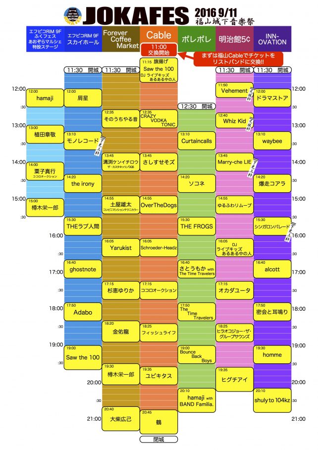 JOKAFES2016 -timetable