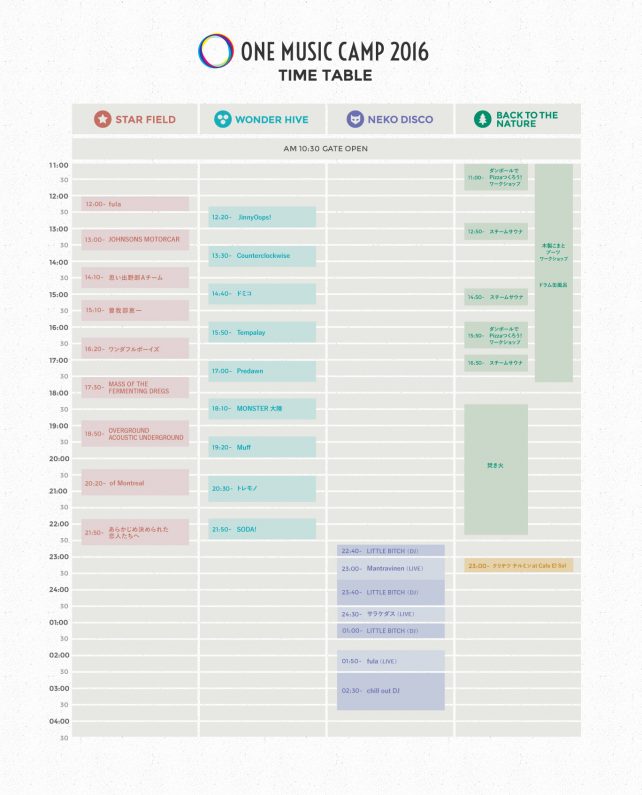 ONE Music Camp 2016_timetable